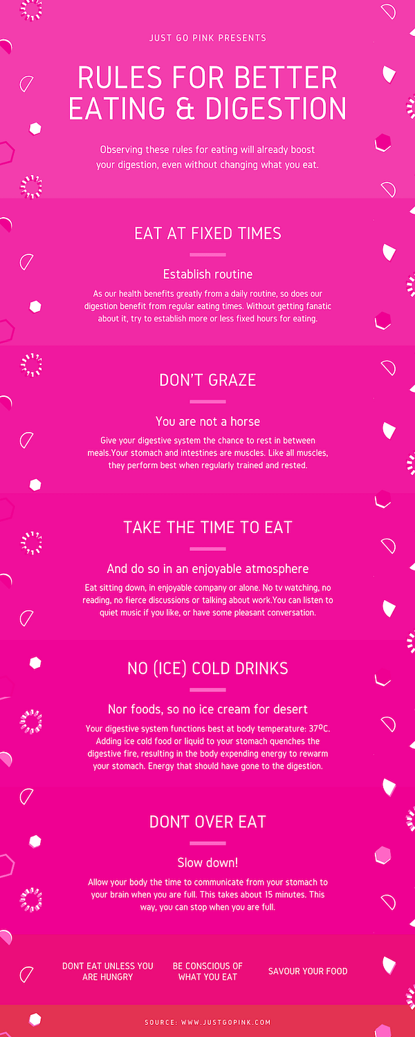 Just Go Pink: Rules for Better Eating and Digestion